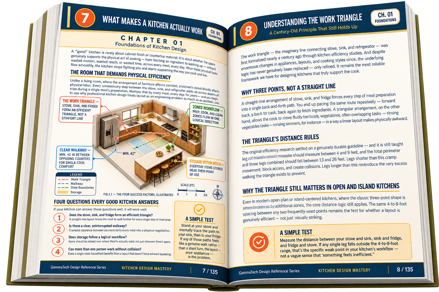 Interior design book open pages